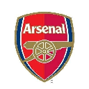 buy/sell Arsenal Fan Token