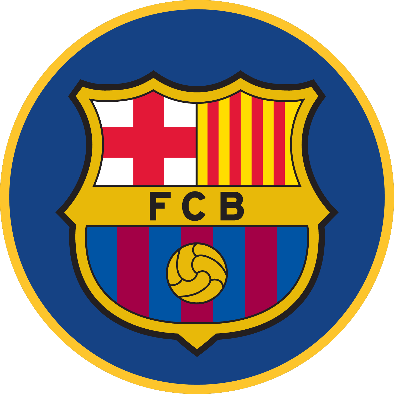 buy/sell FC Barcelona Fan Token